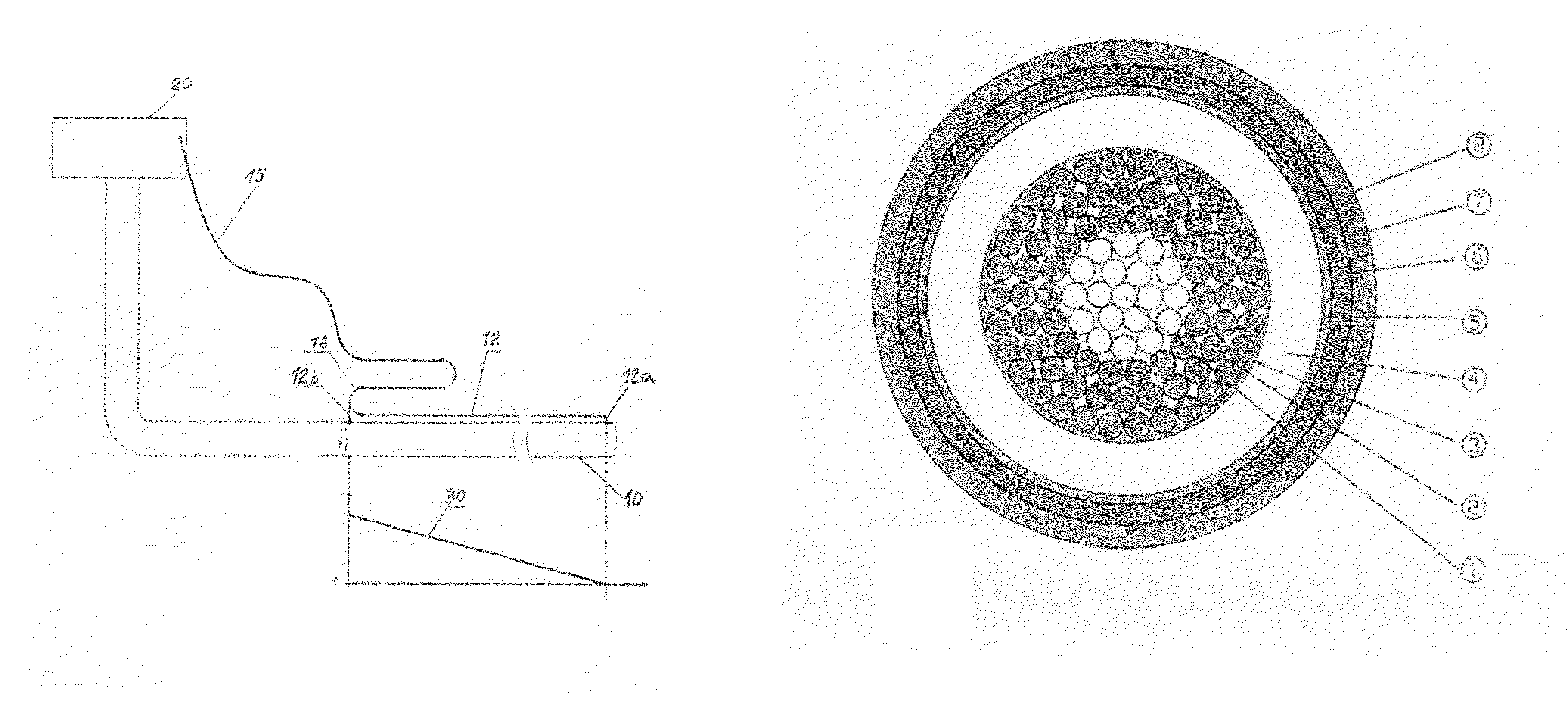 Electric submarine power cable and system for direct electric heating