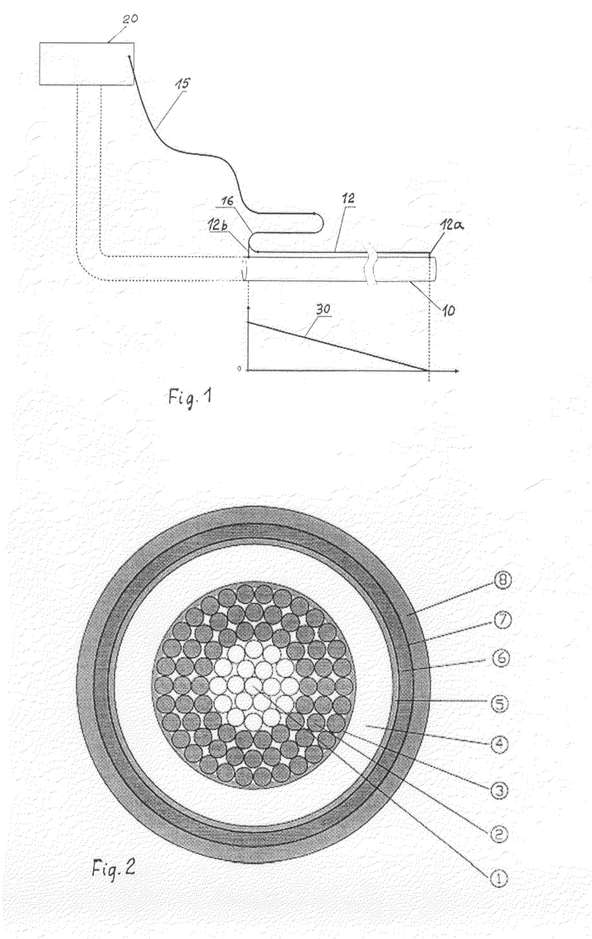 Electric submarine power cable and system for direct electric heating