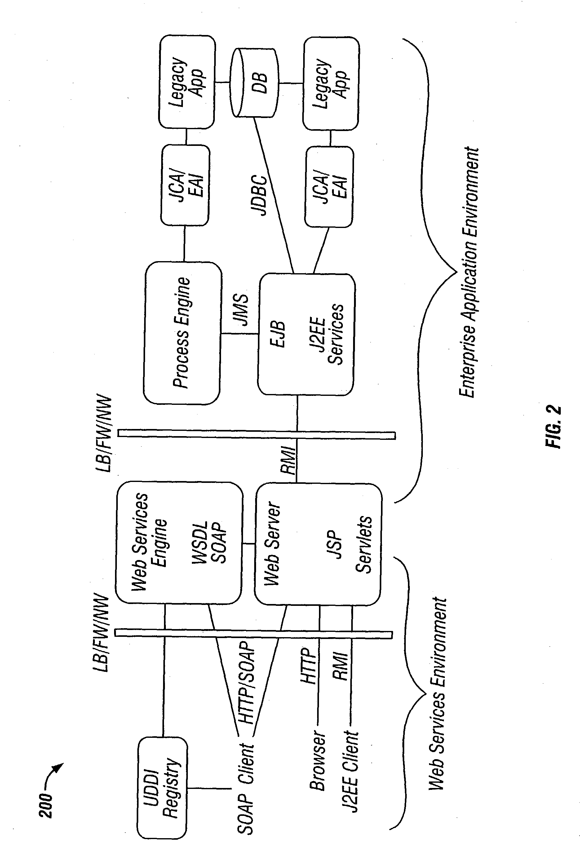 Deployment of applications in a multitier compute infrastructure