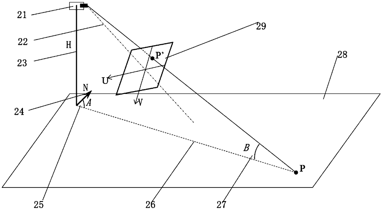 Ship identification method based on AIS and video data fusion