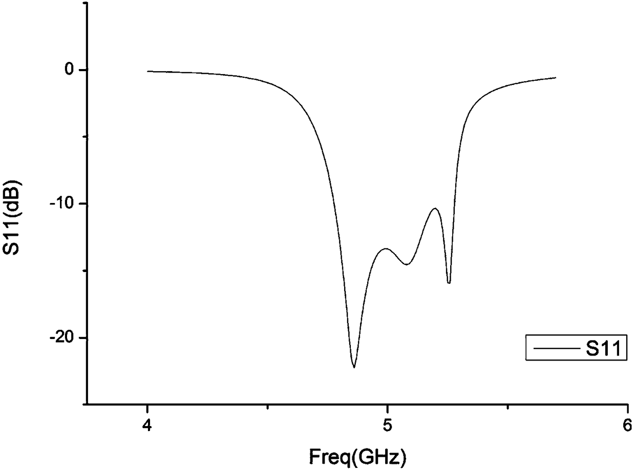 Compact broadband microstrip antenna with harmonic suppression