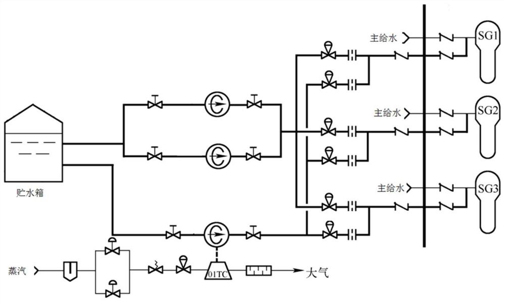 A passive nuclear power plant steam generator secondary side emergency water injection system and nuclear power plant