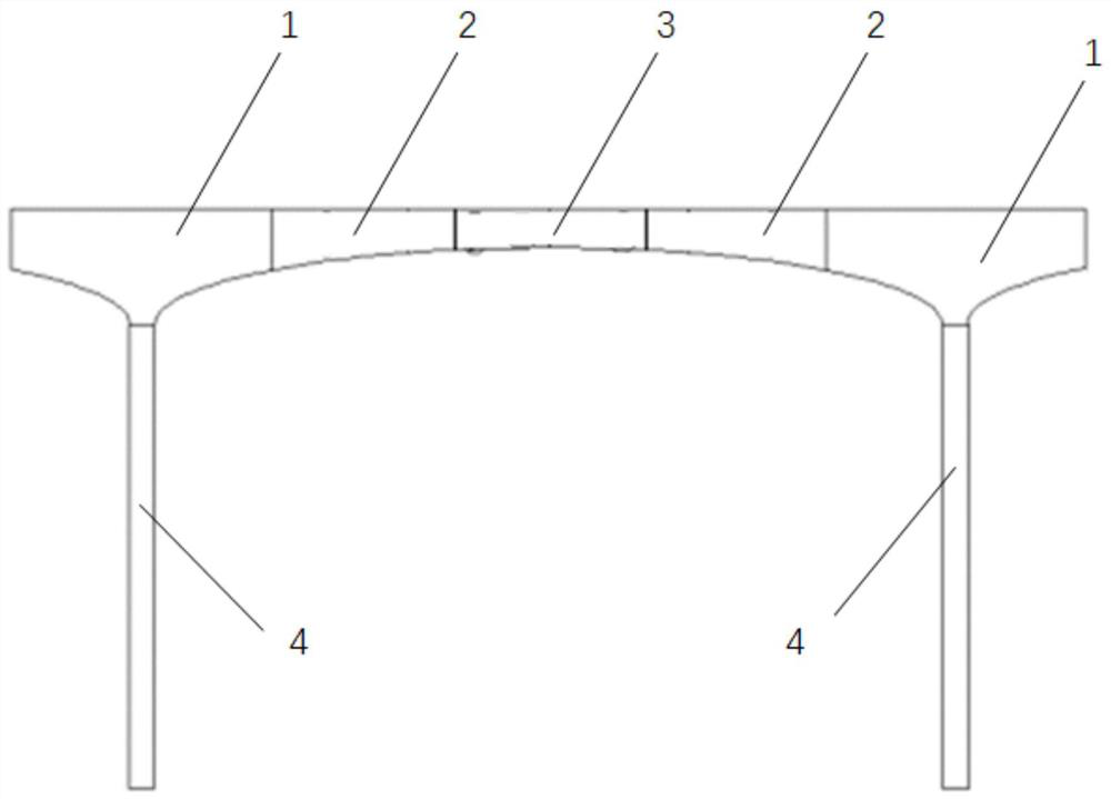 A construction method of continuous composite beam