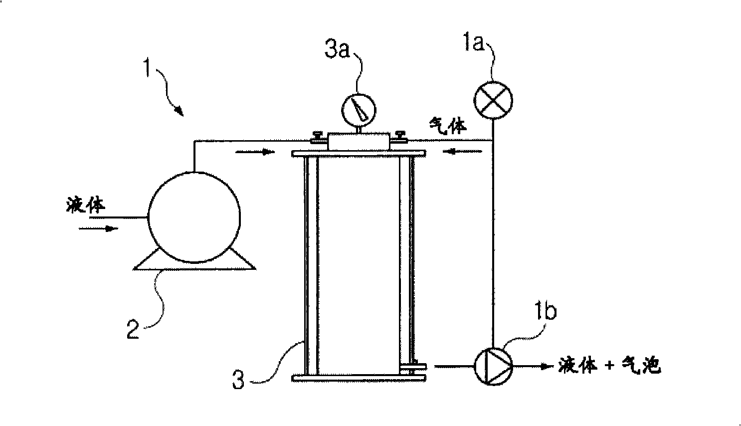 Apparatus and method for generating micro bubbles