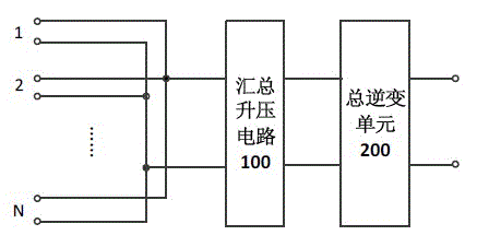 Multiway input feedback type electronic load system