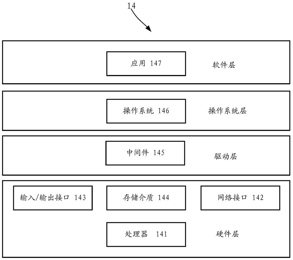 Information processing method and information processing device