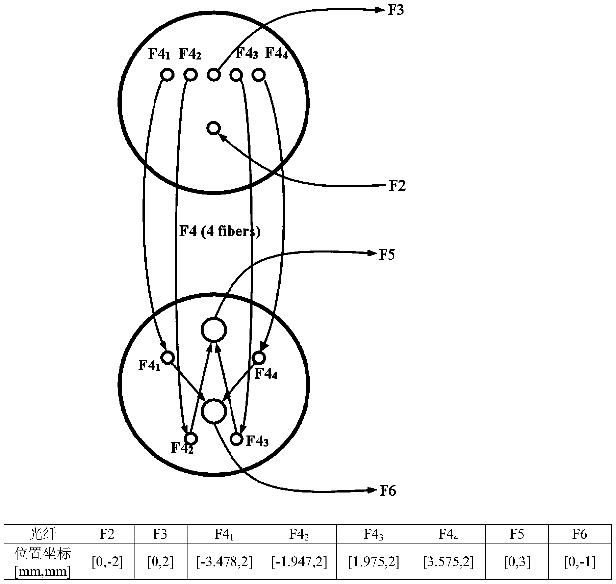 An ultraviolet pure rotational Raman temperature measurement lidar system