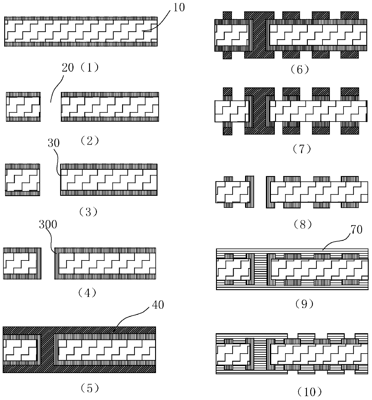 Manufacturing method of circuit board taking boss as bonding pad