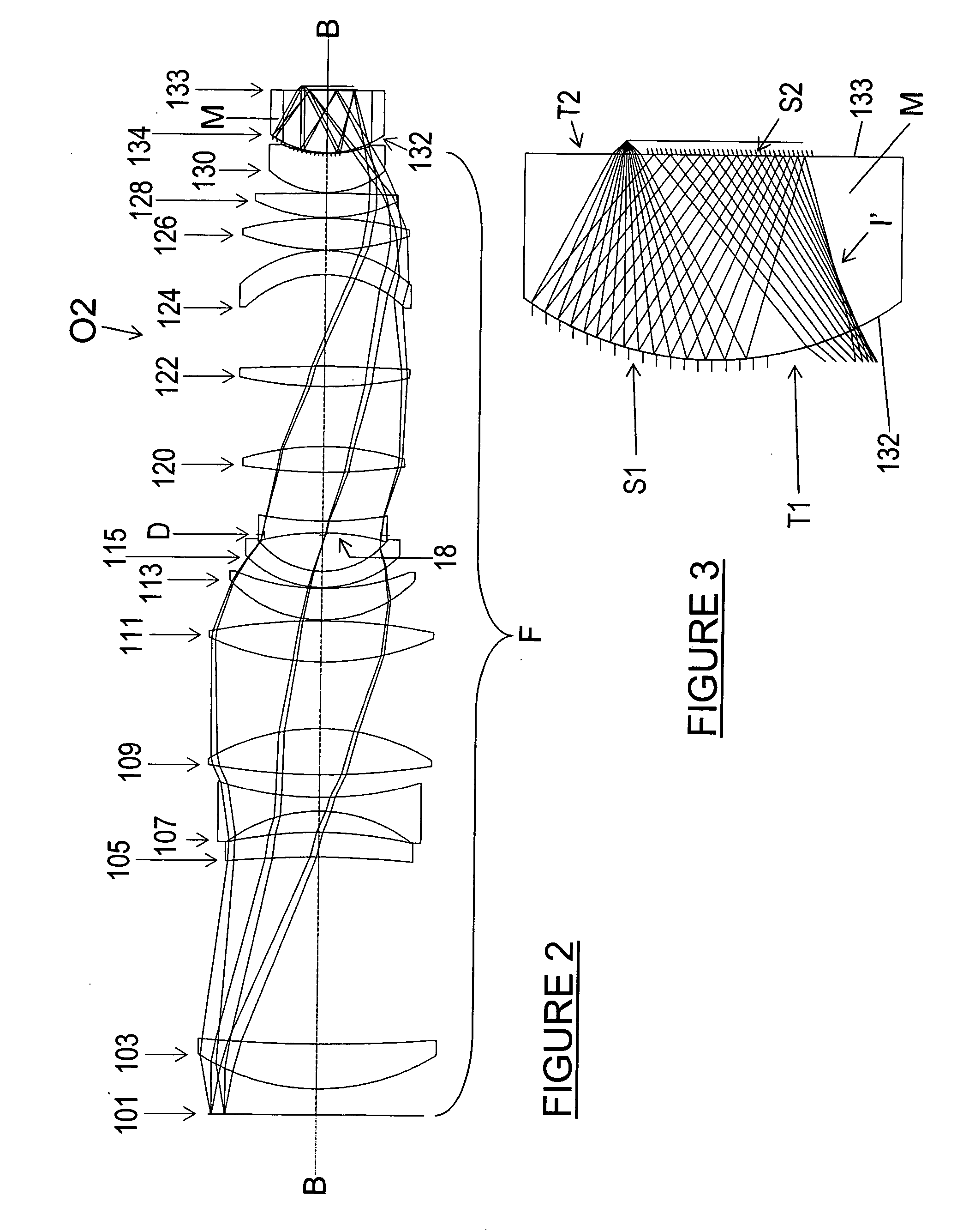 Catadioptric projection objective with an in-line, single-axis configuration