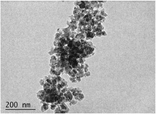 A preparation method of carbon quantum dot-molecularly imprinted composite material and a method for analyzing the residue of pesticide mesotrione by using it