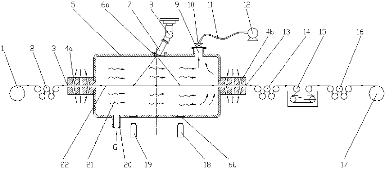 Device and method for efficiently preparing gradually varied laser carbonization furnace