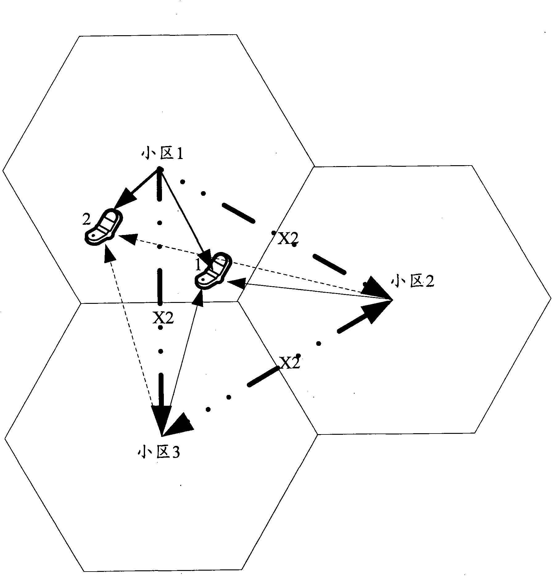 Method and system for implementing multiple user complexing pre-coding in multi-point coordination transmission