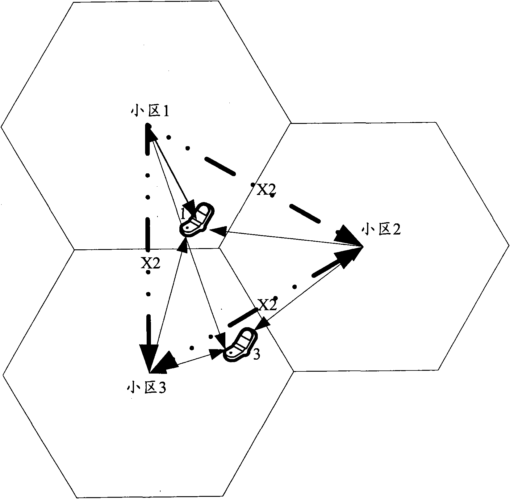 Method and system for implementing multiple user complexing pre-coding in multi-point coordination transmission