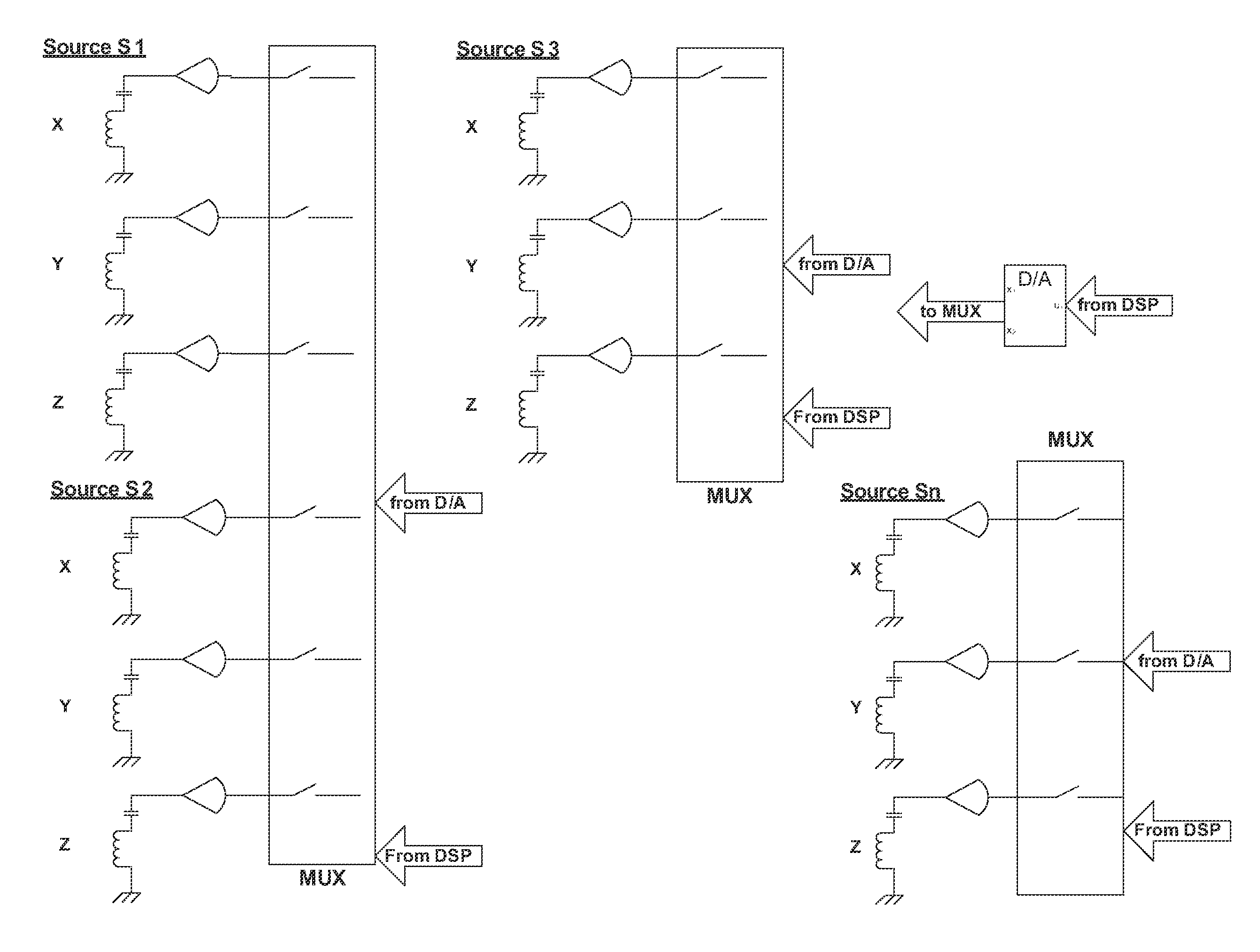 Electromagnetic tracker (AC) with extended range and distortion compensation capabilities employing multiple transmitters