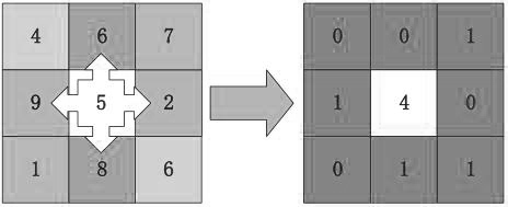 An Image Texture Classification Method Based on Jump Subdivision Partial Mode