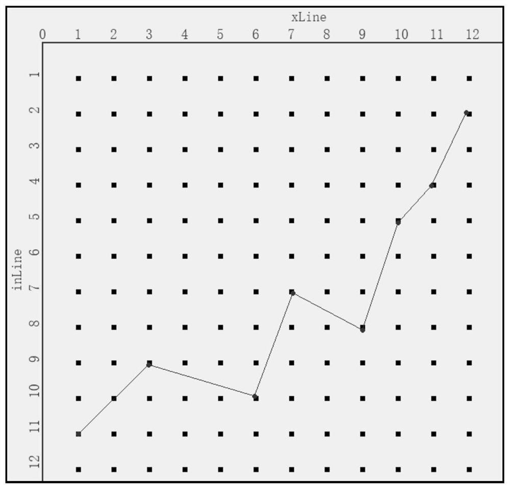 Method, device and equipment for extracting any section of three-dimensional seismic data volume and medium