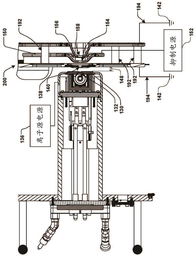 Tetrode extraction apparatus for ion source