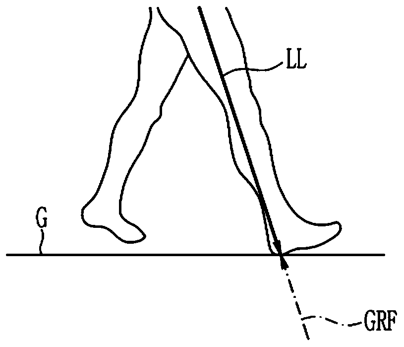 Gait assistive device