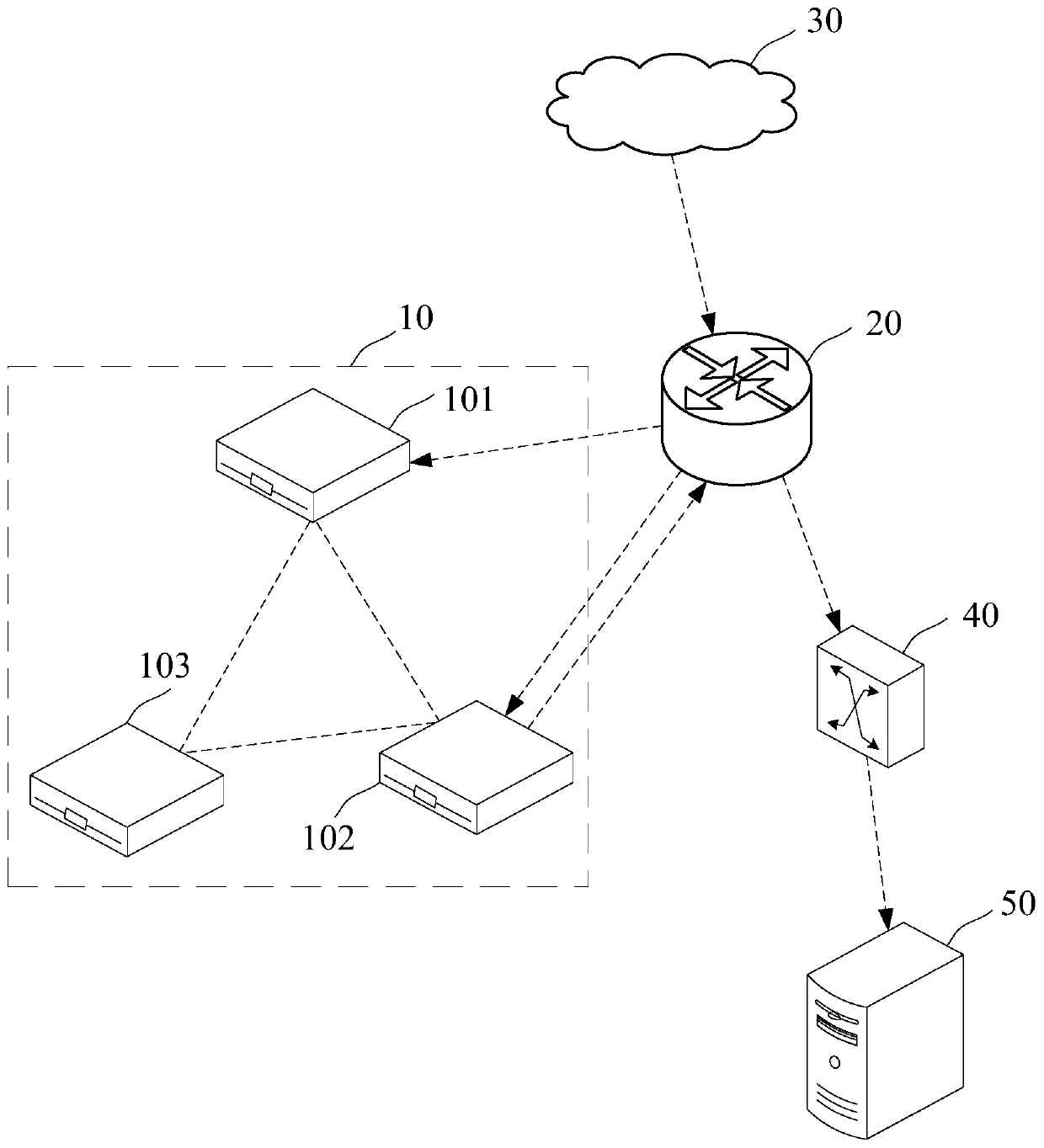 UDP traffic filtering method, device, server and storage medium