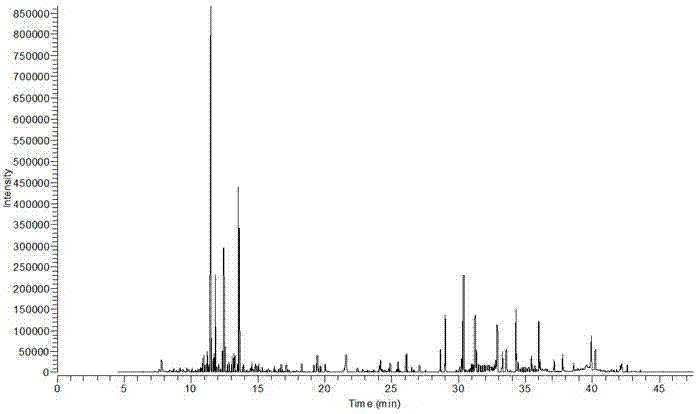 Method for detecting various pesticide residues in tobacco by utilizing multiwalled carbon nanotube