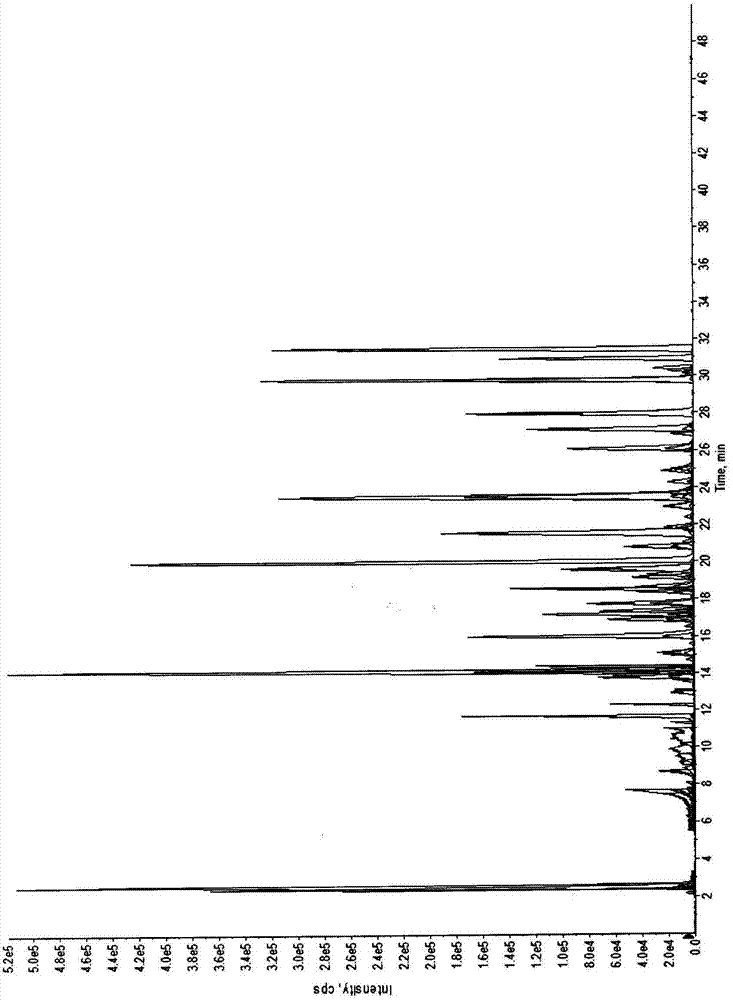 Method for detecting various pesticide residues in tobacco by utilizing multiwalled carbon nanotube