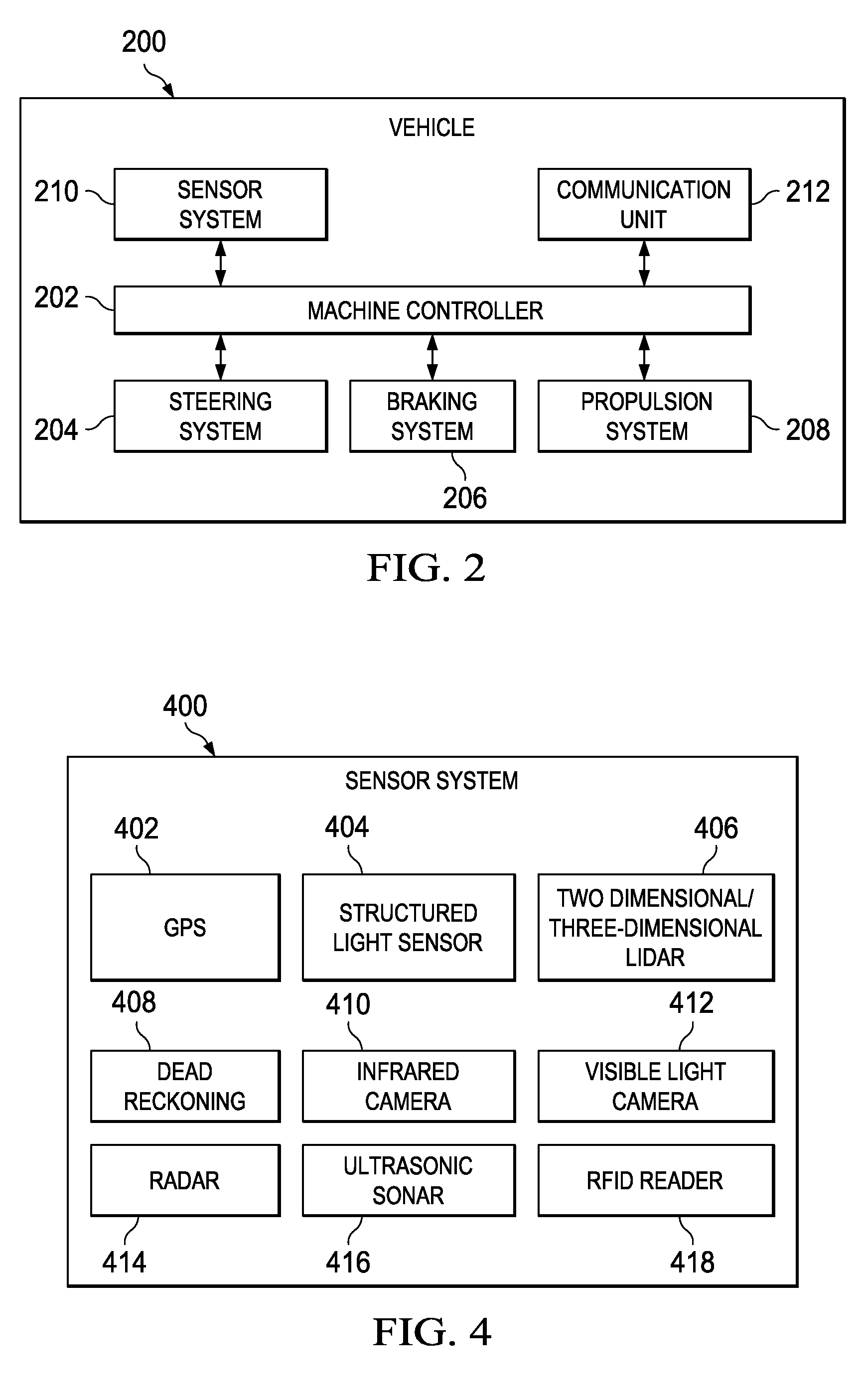 Distributed knowledge base for vehicular localization and work-site management