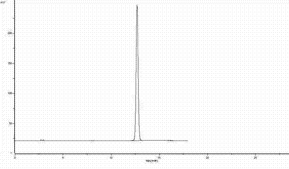 Method for purifying urapidil by anti-solvent recrystallization method