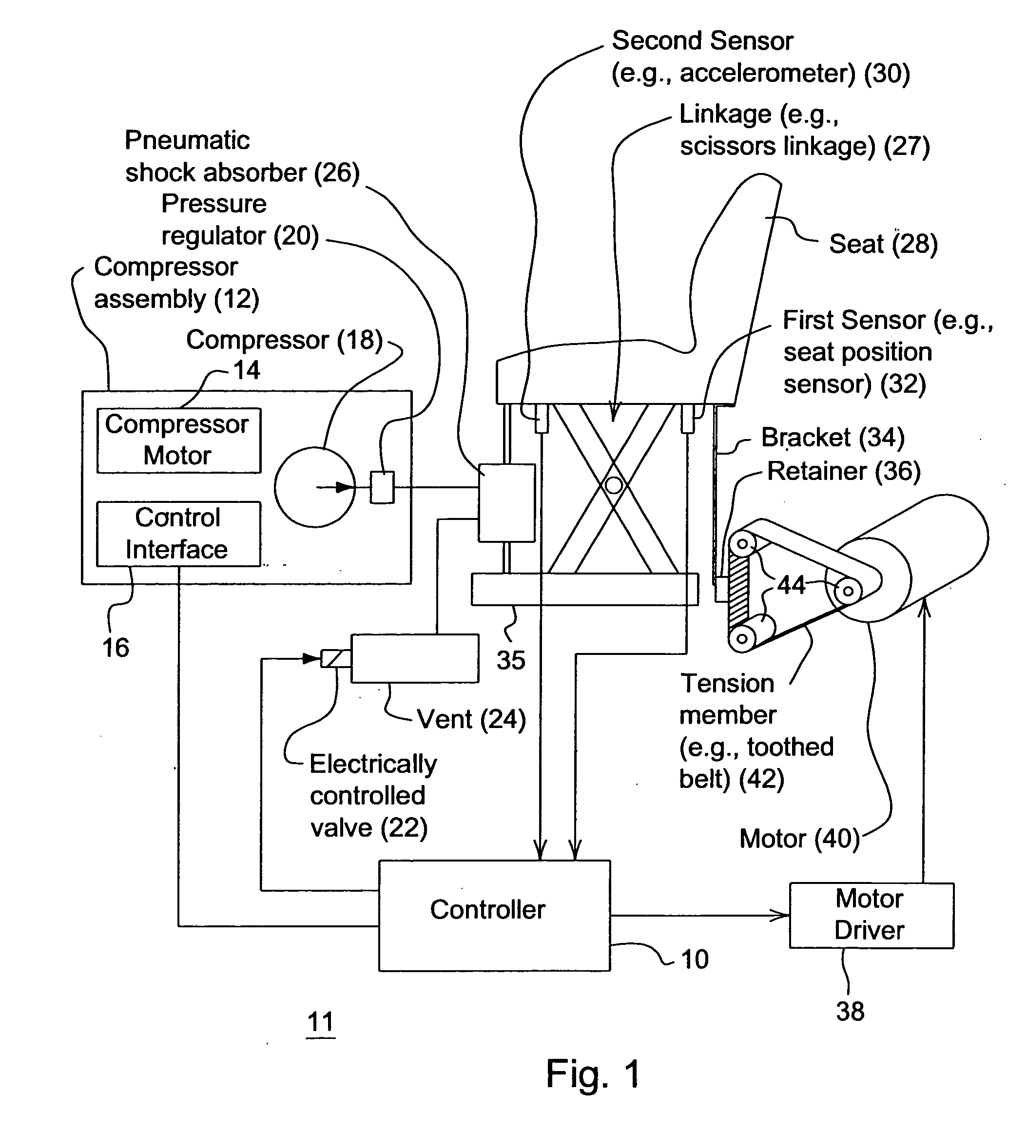 Suspension system having active compensation for vibration