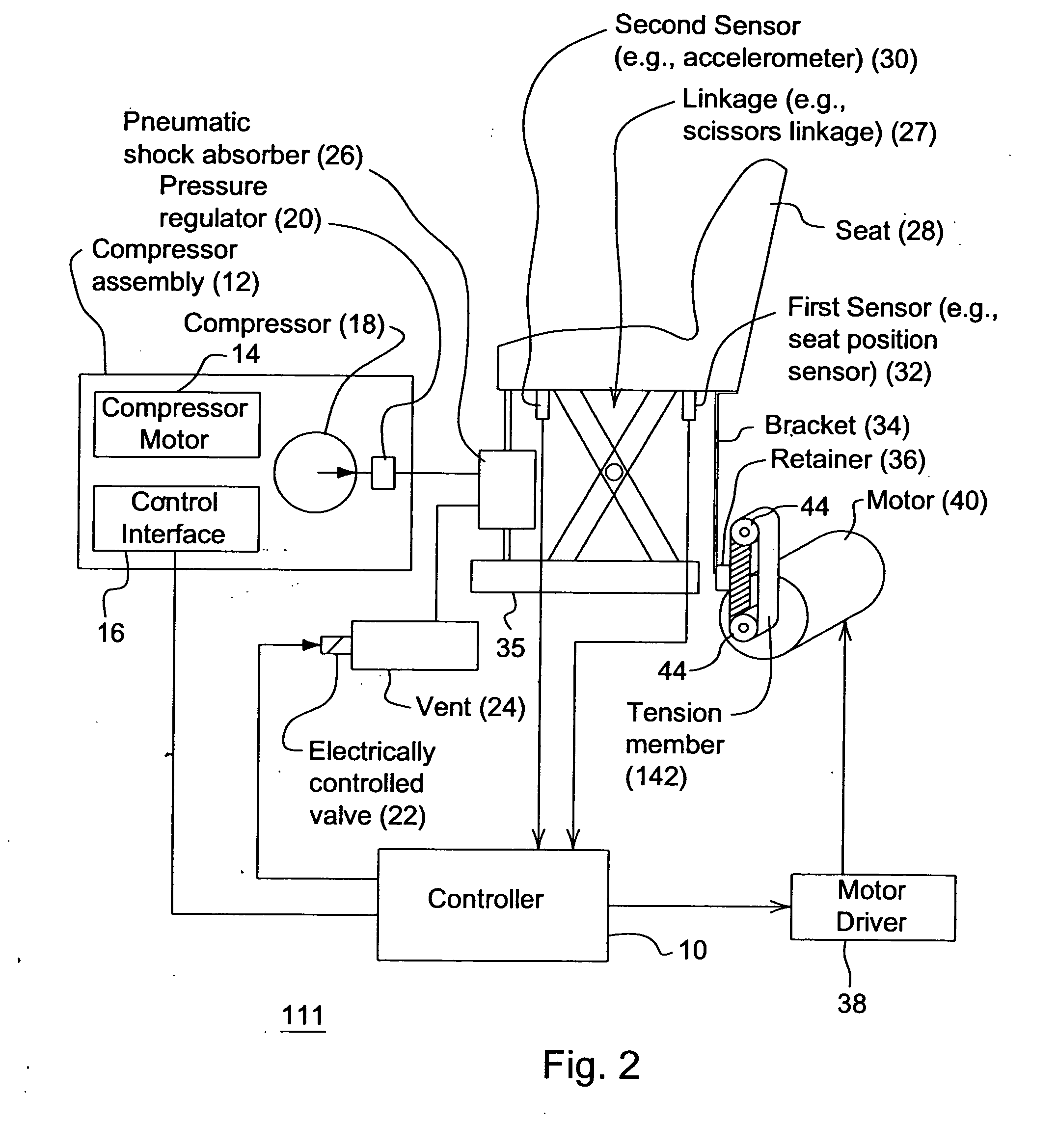 Suspension system having active compensation for vibration