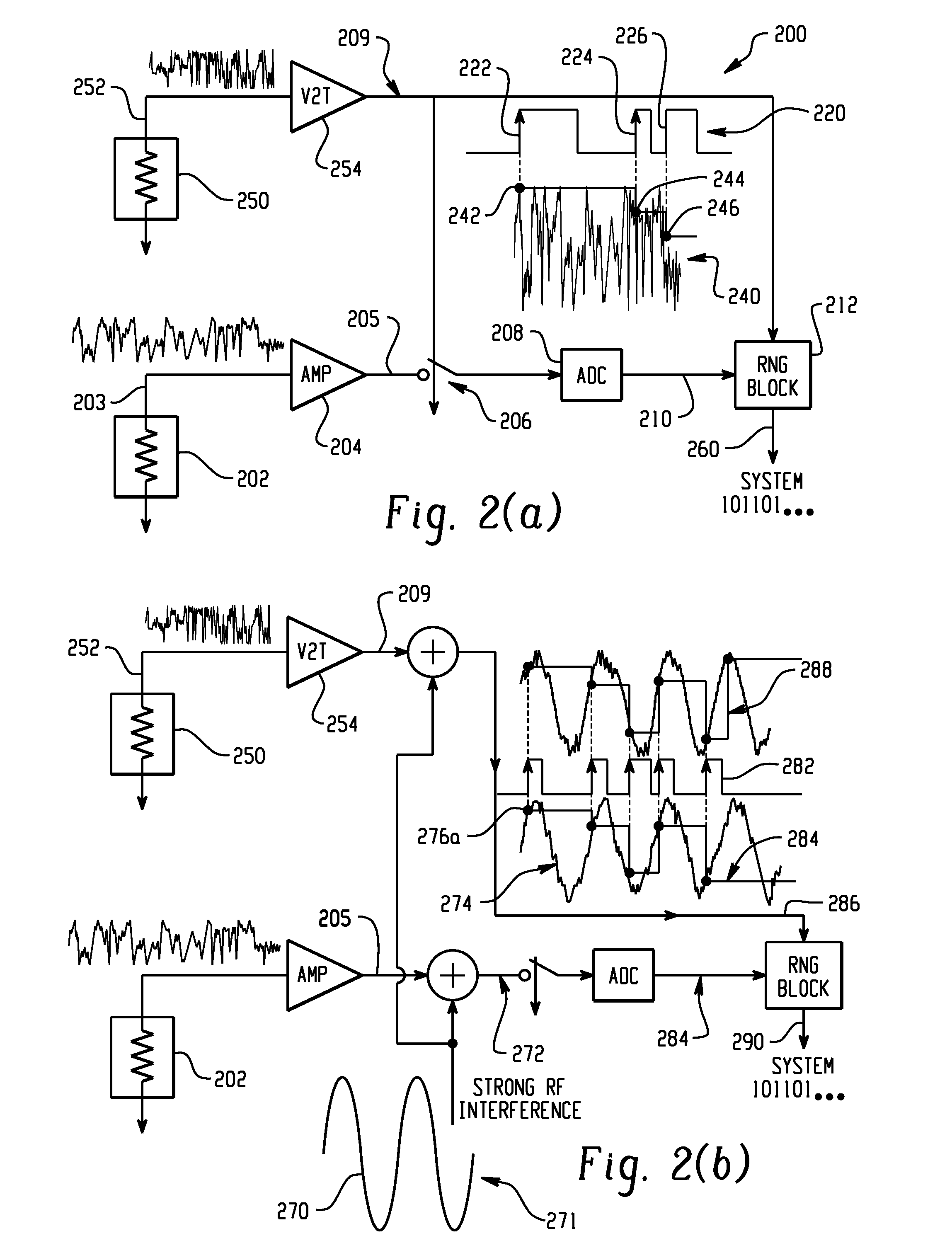 Method and system for random number generator with random sampling