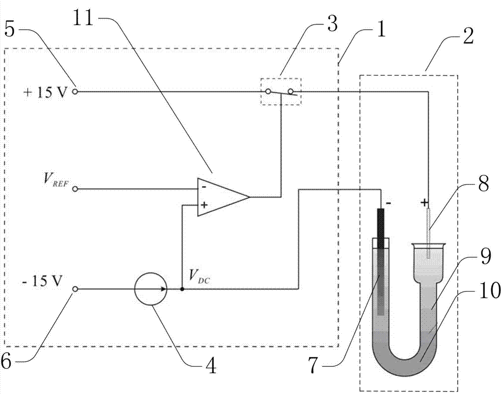 Device and method for preparing metal needle point