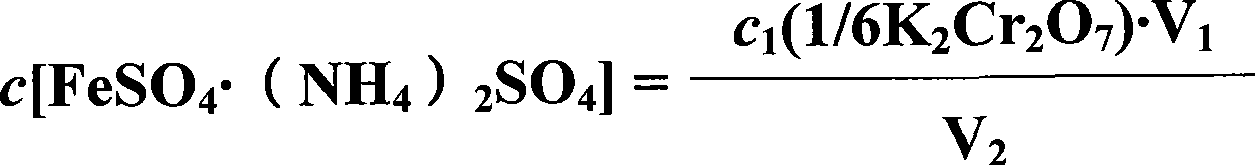 Method for measuring chromium content in tungsten substrate added with chromium or simultaneously added with chromium and vanadium