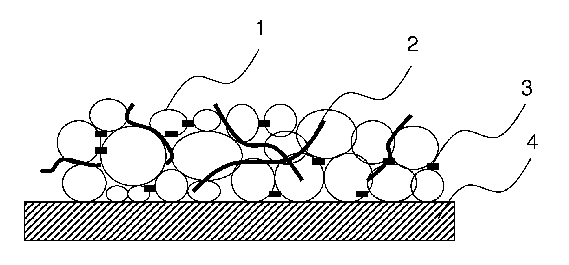 Enhanced Electrode Composition For Li ion Battery