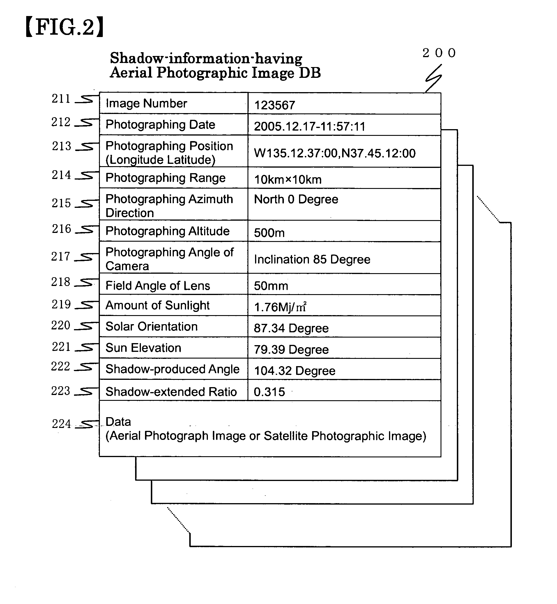 Image processing system and image processing method for aerial photograph