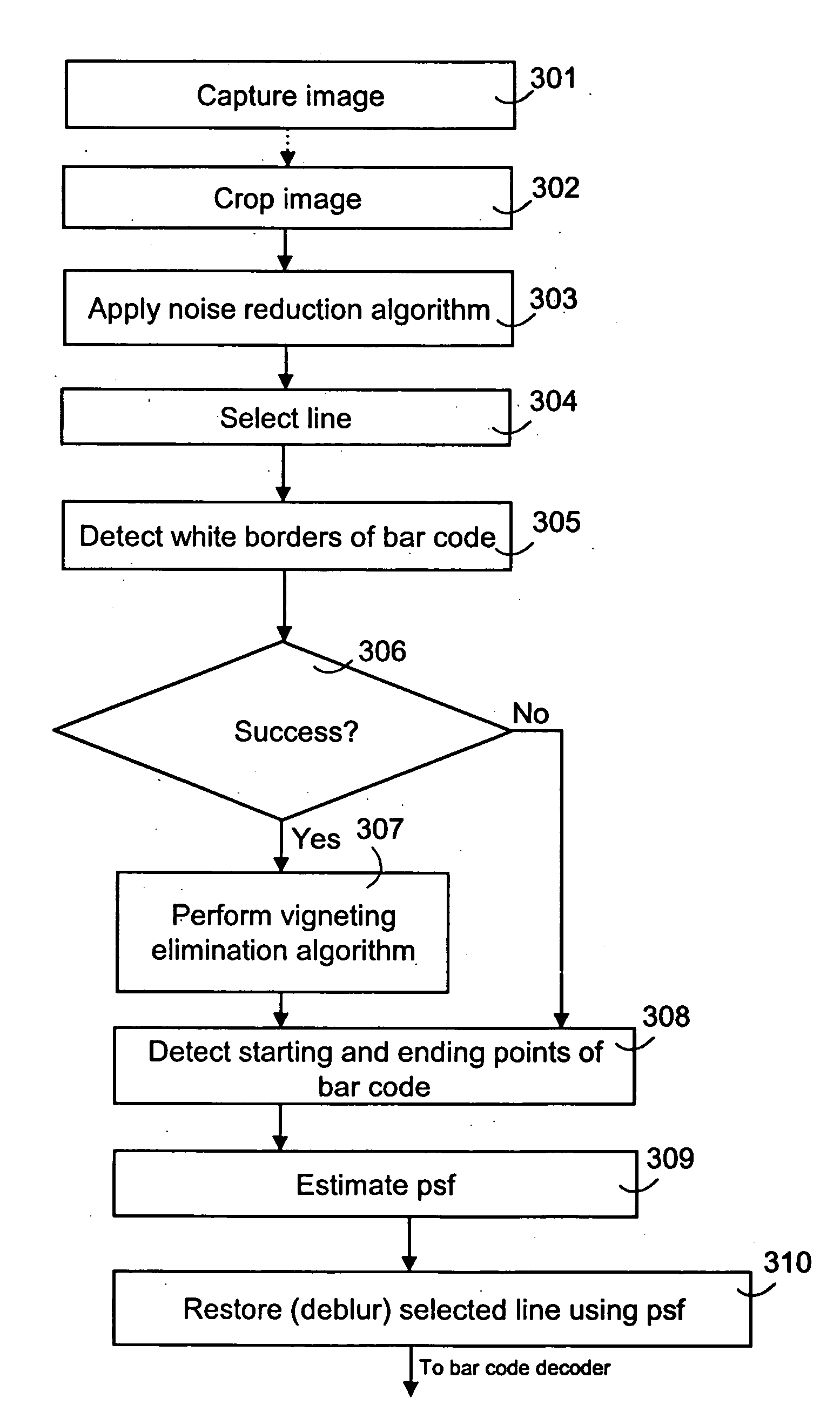 Image processing for pattern detection