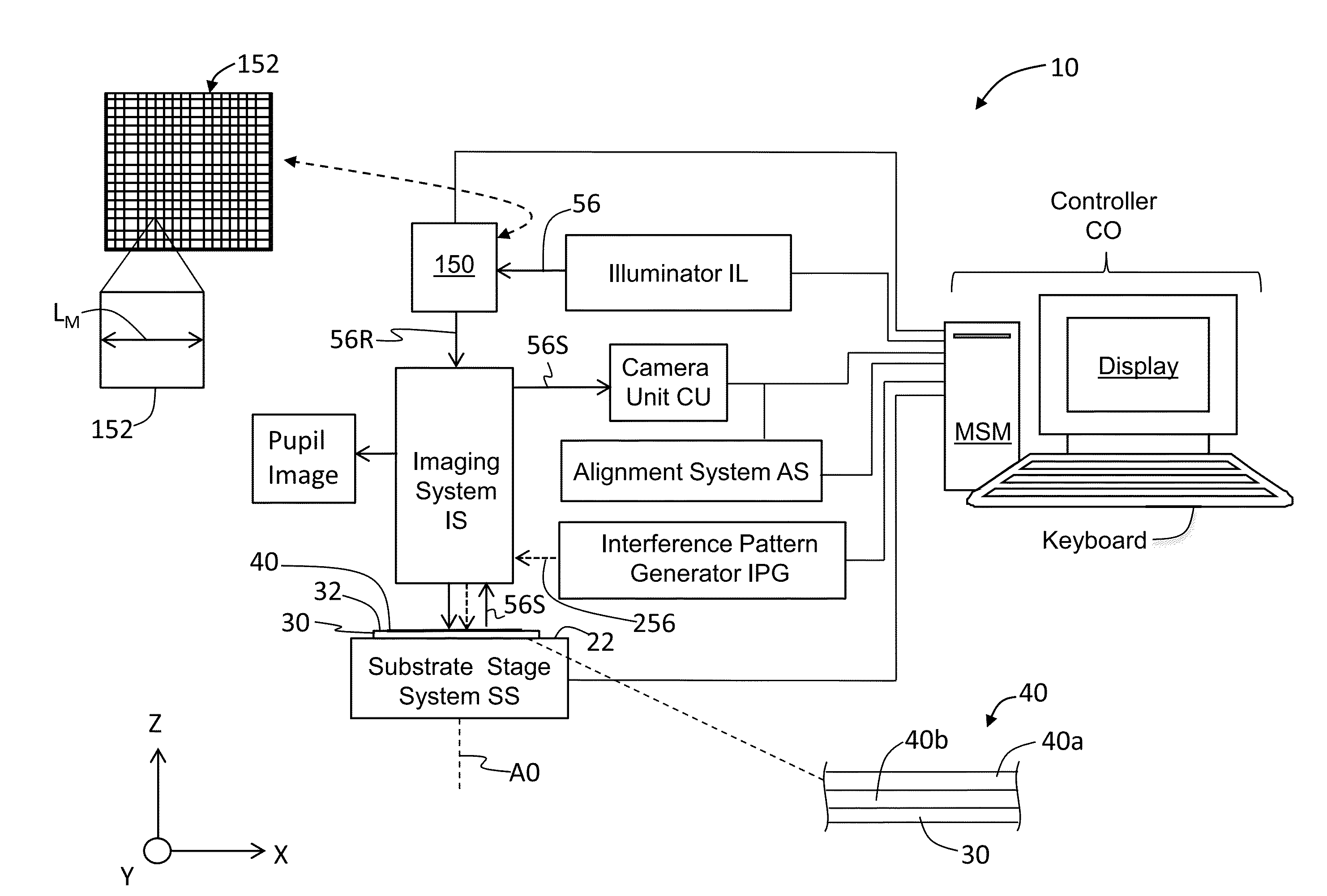 Apparatus and method of direct writing with photons beyond the diffraction limit