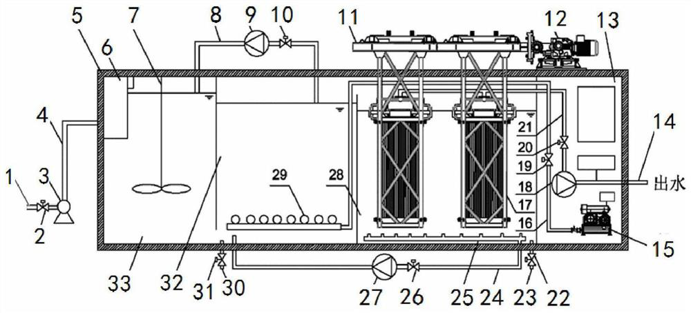 Integrated sewage treatment device and method