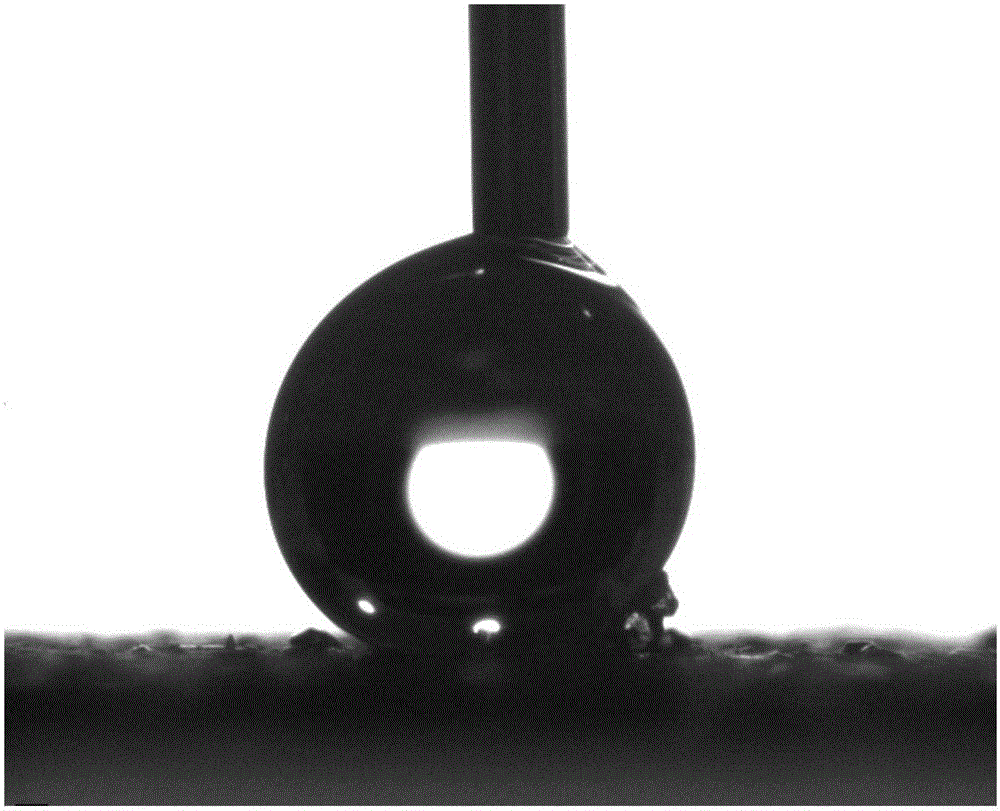 Preparation method of energetic material with controllable interface infiltration performance