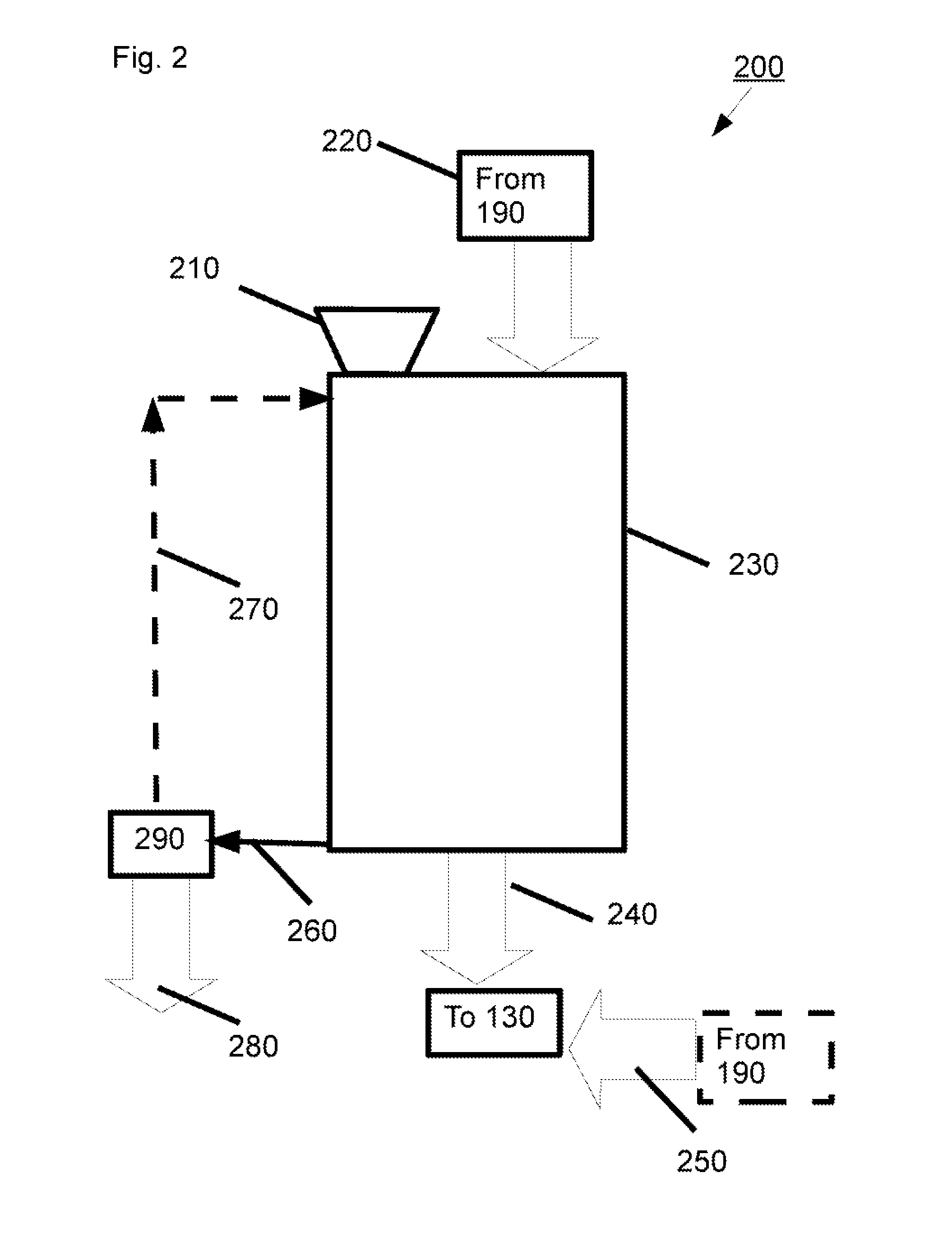 Hydrolysis systems and methods