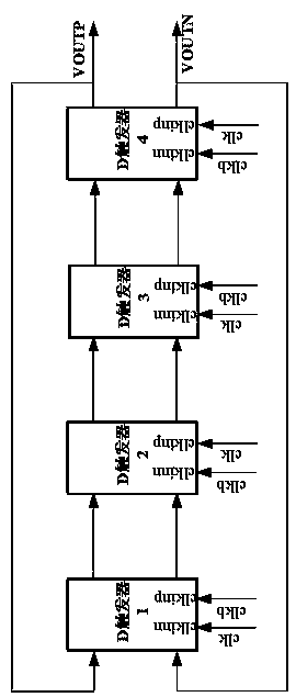 A millimeter wave high-speed frequency divider