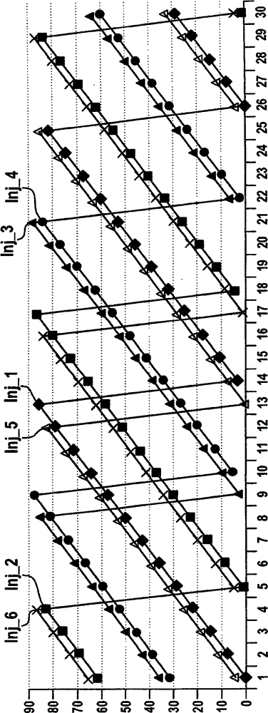 Method for correcting deviation arising from actural jet amount and rated jet amount