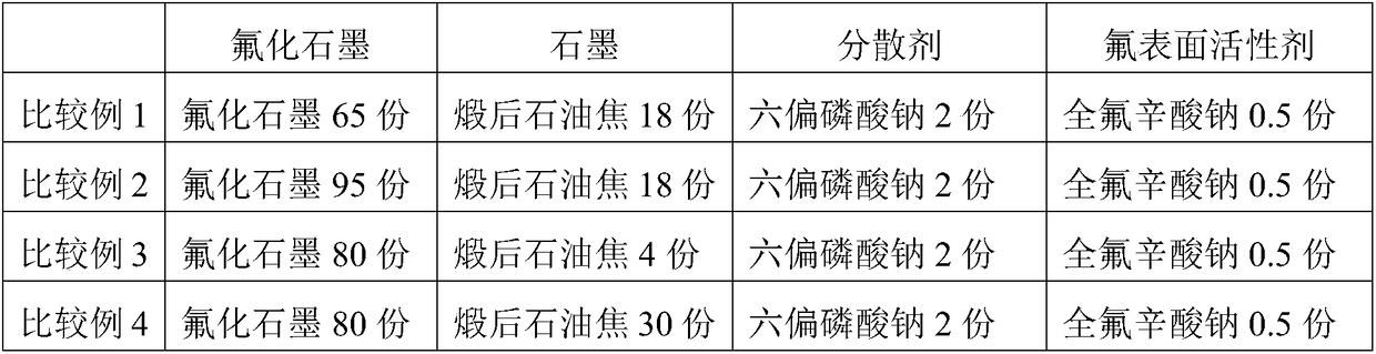 Metal demolding agent