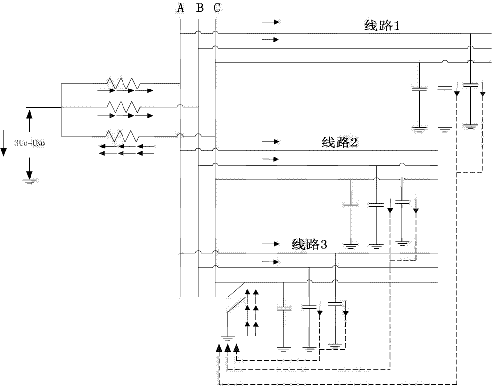 Fault line selection method of low current grounding system using time-frequency atom decomposition theory