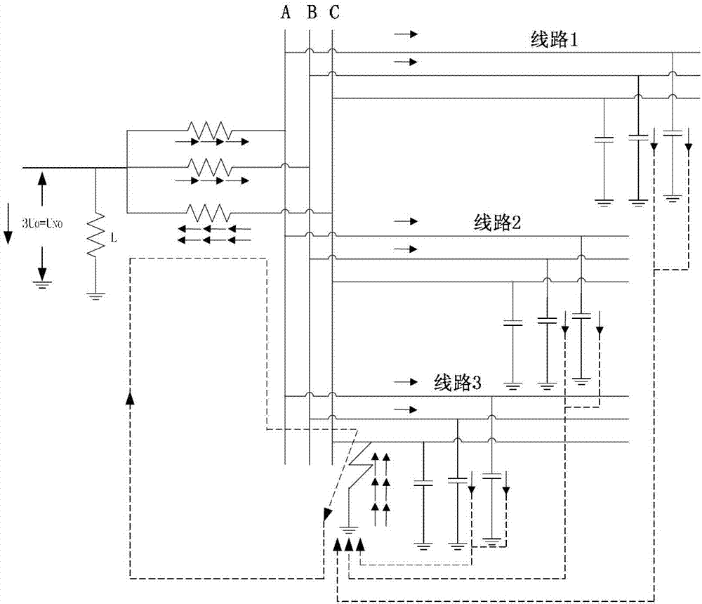 Fault line selection method of low current grounding system using time-frequency atom decomposition theory