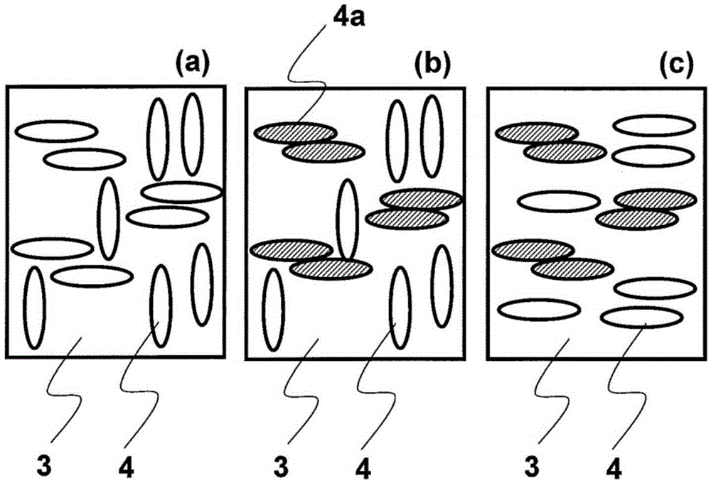 Method for producing substrate having liquid crystal orientation film for in-plane-switching liquid-crystal display element