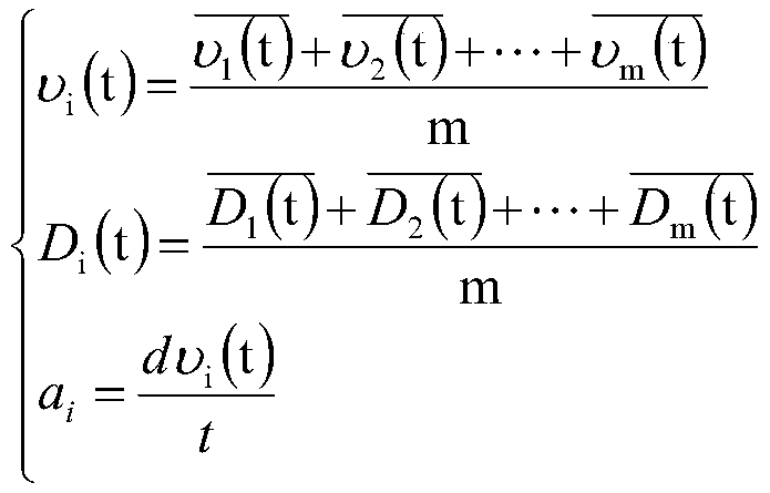 Abnormal Behavior Detection Method for Dense Passenger Flow