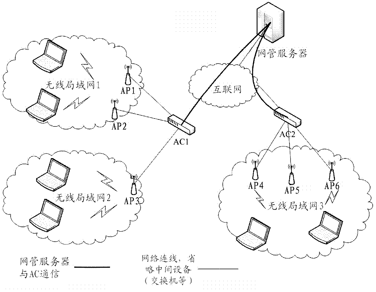 Integrated access point topology management method