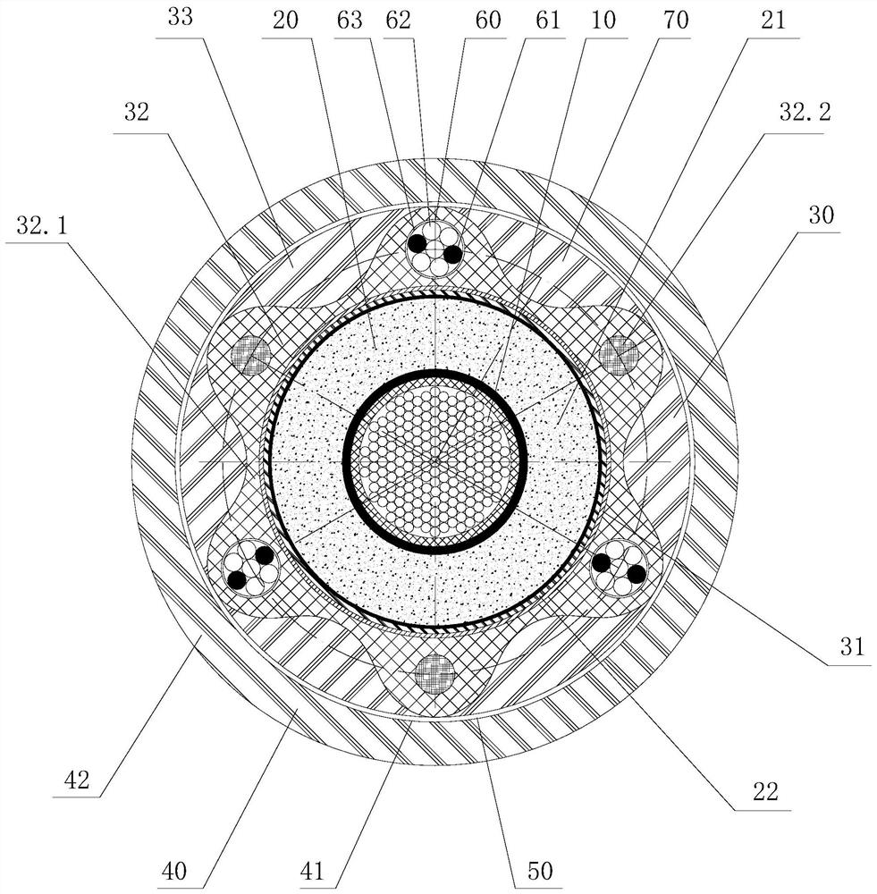 A high-voltage DC optical fiber power composite submarine cable