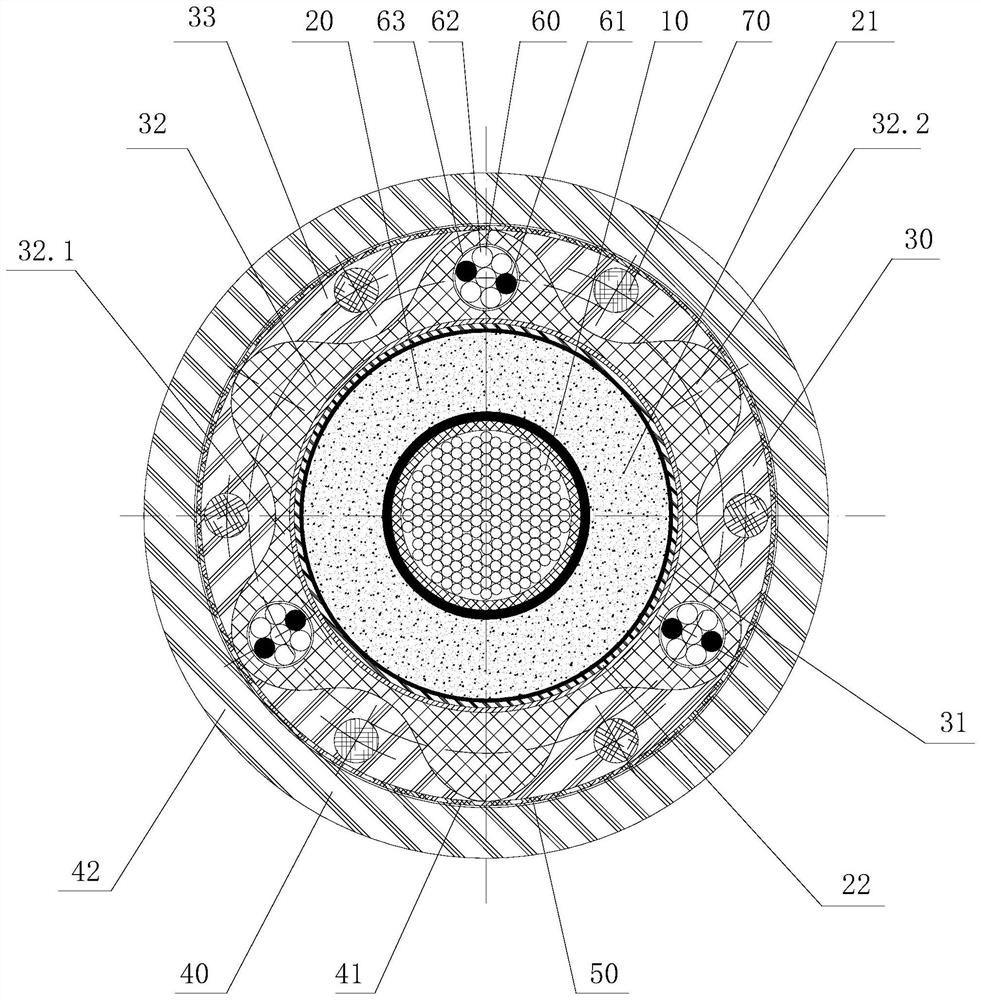 A high-voltage DC optical fiber power composite submarine cable