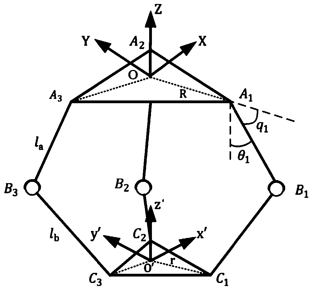 Delta robot control method based on fuzzy set theory